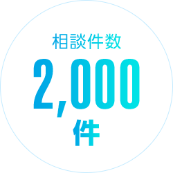 相談件数 2,000件