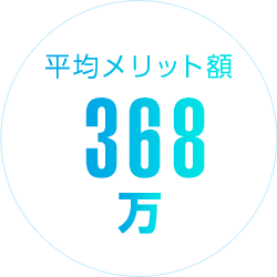 平均メリット額 280万